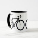 Recherche de recyclage tasses Café