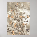 Suche nach vintage flowers poster Retro
