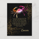 Suche nach krebs geburtstag karten Konstellation