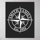 Suche nach compass poster Reise