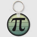 Recherche de geek maths porteclés Jour pi