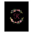 Recherche de couleurs pour aquarelle posters Vert