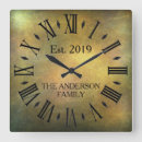 Suche nach jubiläum wanduhren Vintag