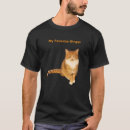 Recherche de kitty love tshirts Survol