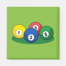 Recherche de billard magnete Boules