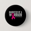 Recherche de guerrier badges Conscience