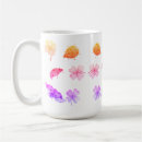 Recherche de motif coccinelle tasses Aquarelle