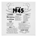 Recherche de anniversaires posters Joyeux anniversaire
