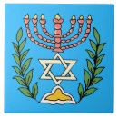 Suche nach persian fliesen Blau