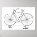 Recherche de patent posters Bike