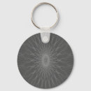 Suche nach mandala accessoires Linien