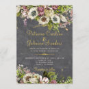 Recherche de damier rose invitations Invités