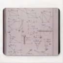 Suche nach 1777 mousepads Kraft