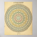 Suche nach zeittabelle Lithograph