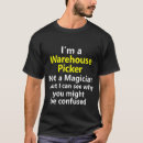Recherche de associé tshirts Travailleur