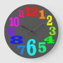 Suche nach grauer hintergrund wanduhren Zahlen