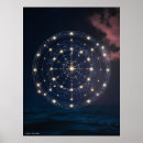 Suche nach constellations poster Sternzeichen
