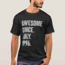 Recherche de 1996 tshirts Vintage