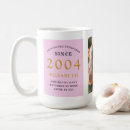 Recherche de 21st birthday tasses Vingt et un