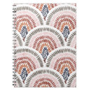 Recherche de seigaiha carnets Motif