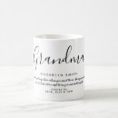 Recherche de grandes citations tasses Grandmother
