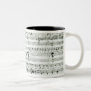 Recherche de score tasses Manuscrit