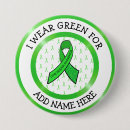 Recherche de ribbon badges Awareness