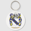 Recherche de heraldry porteclés Famille