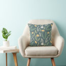 Recherche de dessin pissenlit maison deco Pour elle