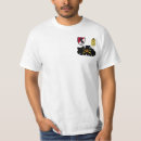 Recherche de 11ème tshirts Le vietnam
