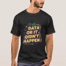 Recherche de données tshirts Technologie