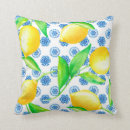 Recherche de azulejos coussins Citron
