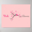 Recherche de oiseaux branche art Romantique