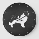 Recherche de newfoundland posters Landseer