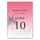 Suche nach tropen tischkarten Palmen