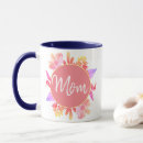 Recherche de jolie maman tasses Girly
