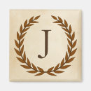 Suche nach anfänger magnete Monogramm