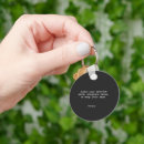 Recherche de décoration porteclés Créez votre propre