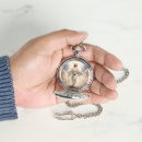 Recherche de poche montres Chrétien
