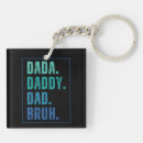 Suche nach daddy schlüsselanhänger Blau