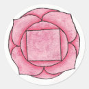 Suche nach root aufkleber Wurzelchakra