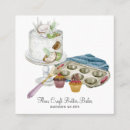 Recherche de bons cartes visite Customer