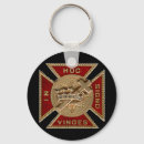 Recherche de york rite Masonic
