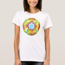 Recherche de transitions tshirts Pour elle