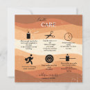 Recherche de instruction vœux cartes Customer