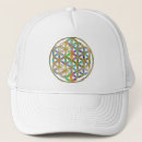 Recherche de guérison casquettes Eddart