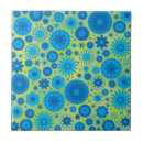 Recherche de hippies carreaux Fleur