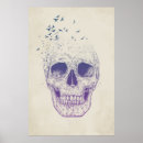 Recherche de dessin crâne posters Humour