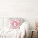 Recherche de motif fleurs coussins Élégant