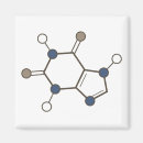 Recherche de coffee magnets Barista